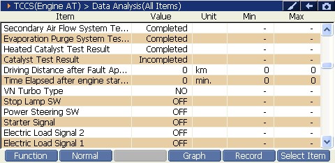 2000 RPM preview
